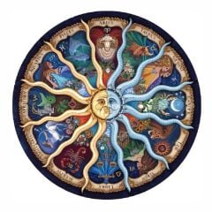 Kanvas Astroloji Sayılarla Boyama Seti Rulo