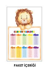 Aslanlı Çarpım Tablosu Çocuk Odası Duvar Sticker
