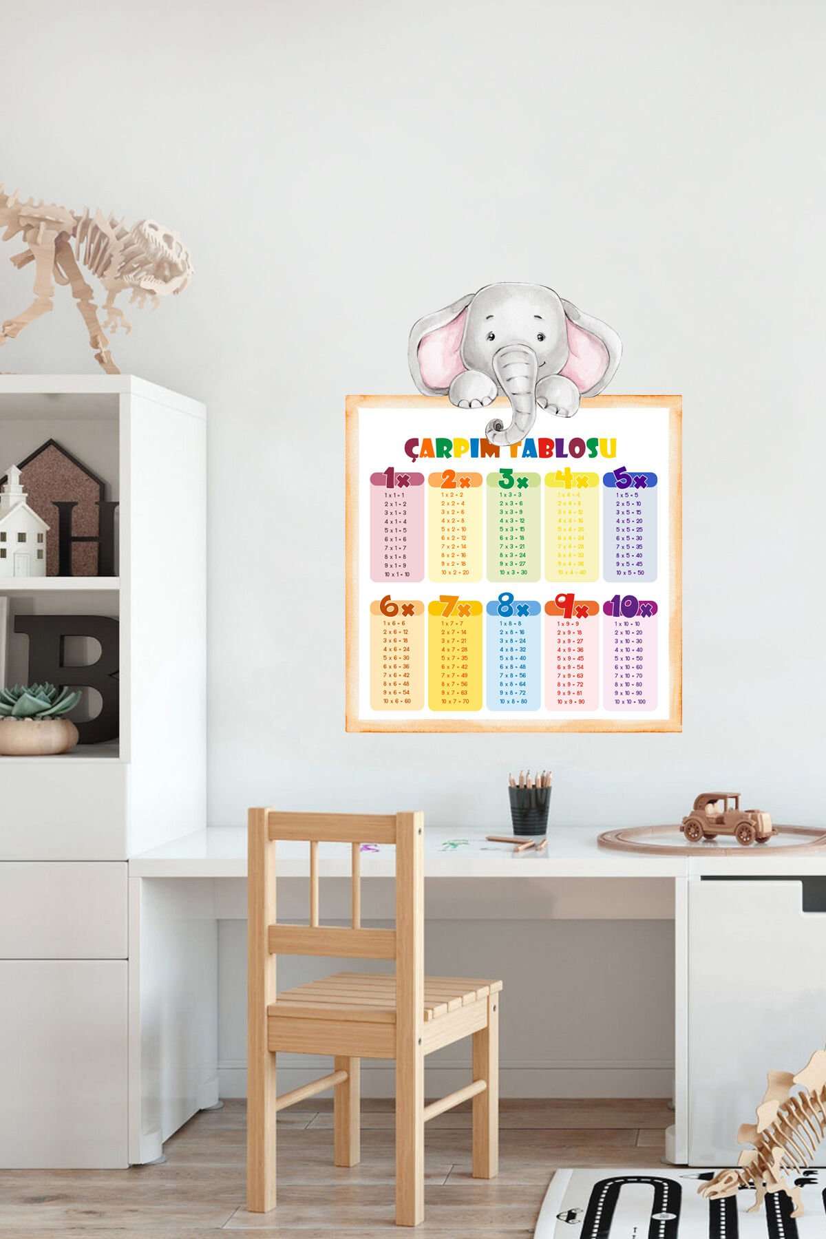 Filli Çarpım Tablosu Çocuk Odası Duvar Sticker