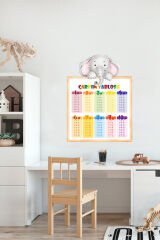 Filli Çarpım Tablosu Çocuk Odası Duvar Sticker