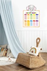 Filli Çarpım Tablosu Çocuk Odası Duvar Sticker