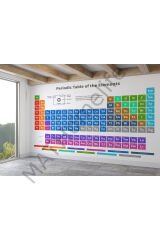 Periodik Cetvel Bilimsel Elementler Duvar Kağıdı-5092