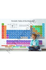 Periodik Cetvel Bilimsel Elementler Duvar Kağıdı-5092